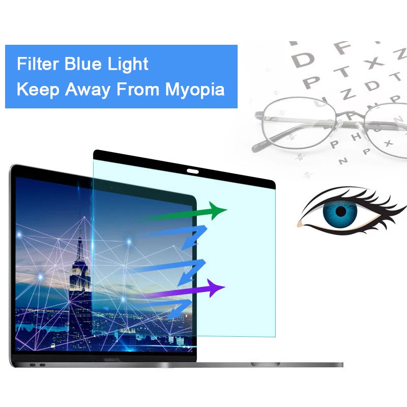 Anti-blue light Magnetic Scree - Matte Anti Glare Screen บทวิจารณ์และราคา