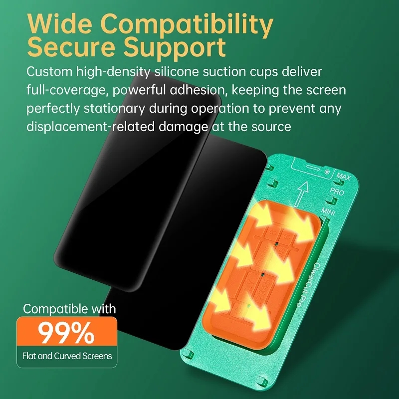 Mr. Yang Universal Flat Curved - Screen Alignment Tool บทวิจารณ์และราคา